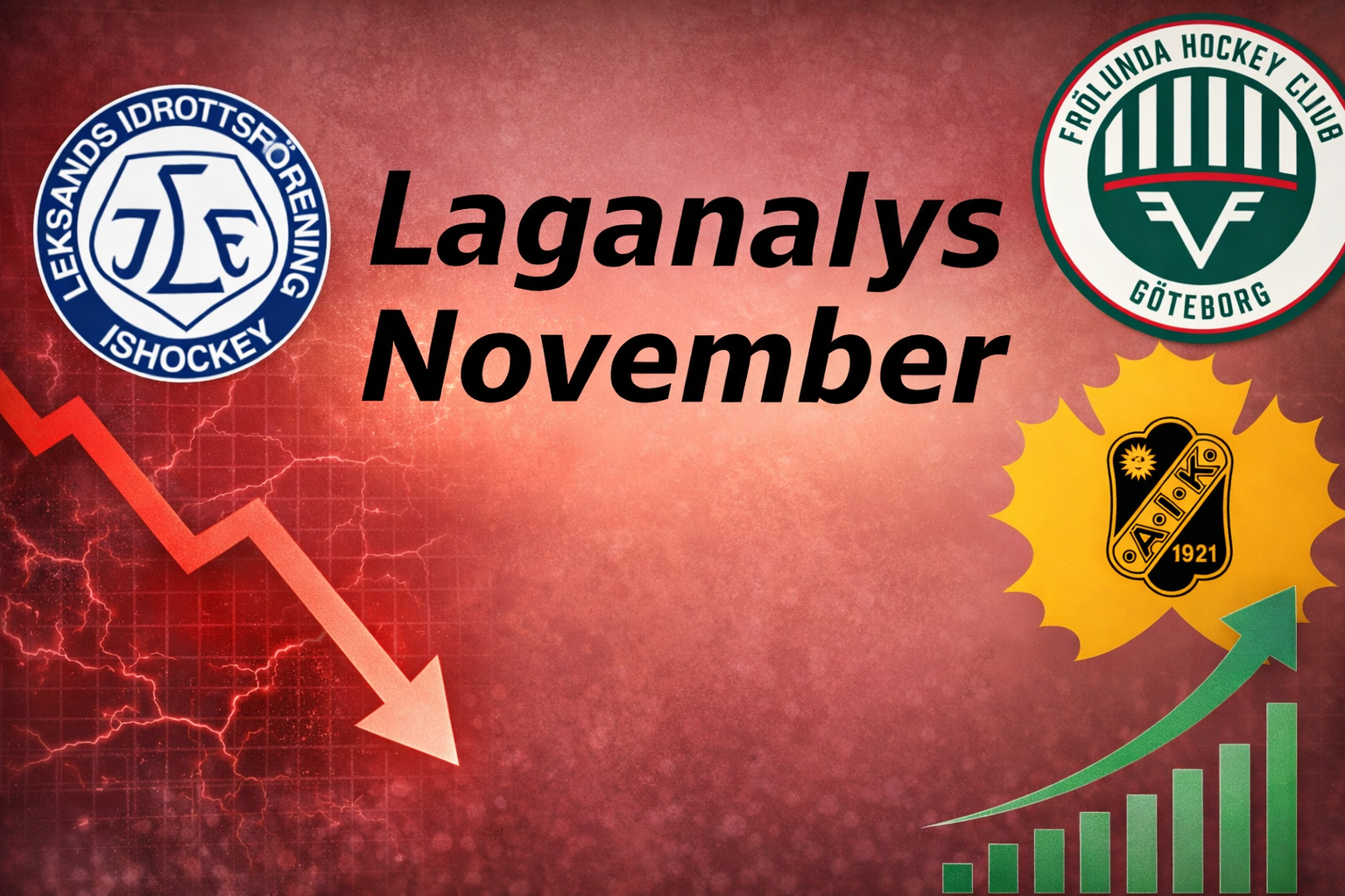 SHL laganalys – månadsvis utveckling