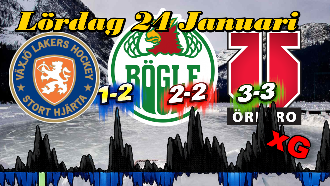 SHL den 24 januari: matchkort och xG för hela omgången 🔒