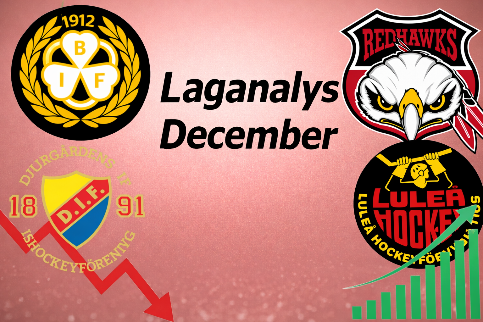 SHL Laganalys – månadsvis utveckling och underliggande siffror 🔒