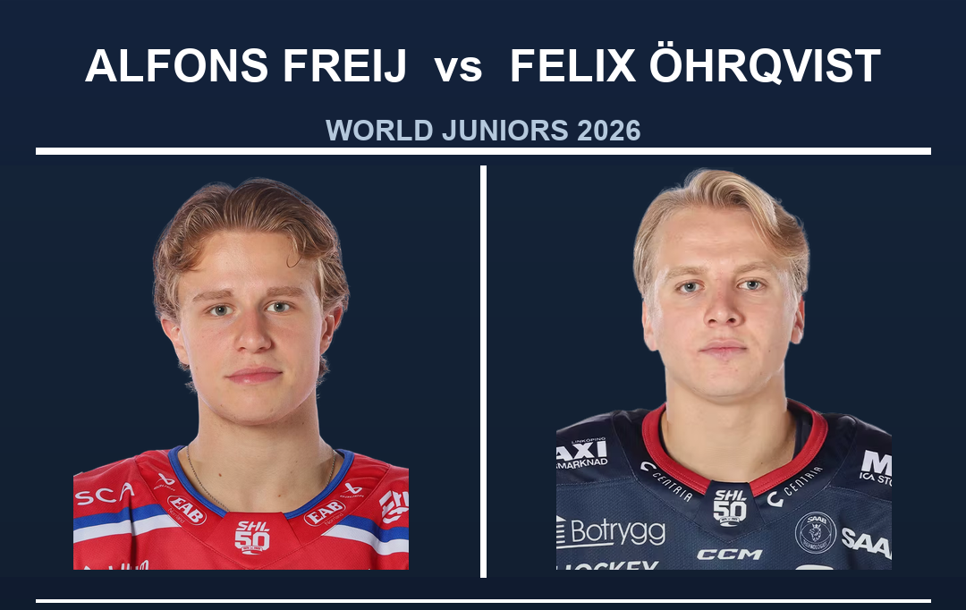 Sveriges JVM 2026 spelare mot spelare