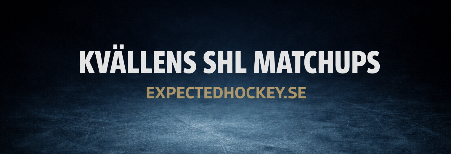 Matchups inför kvällens SHL