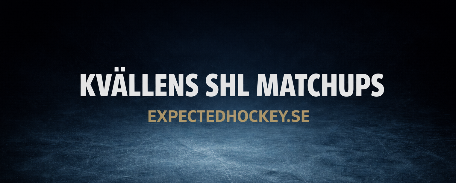 Matchups inför kvällens SHL H2H - 26 Februari
