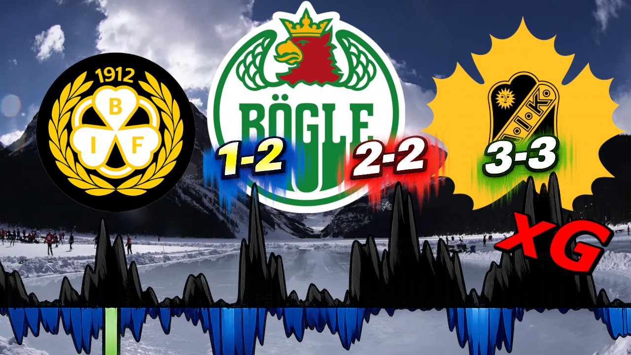 SHL den 5 februari – matchkort och xG