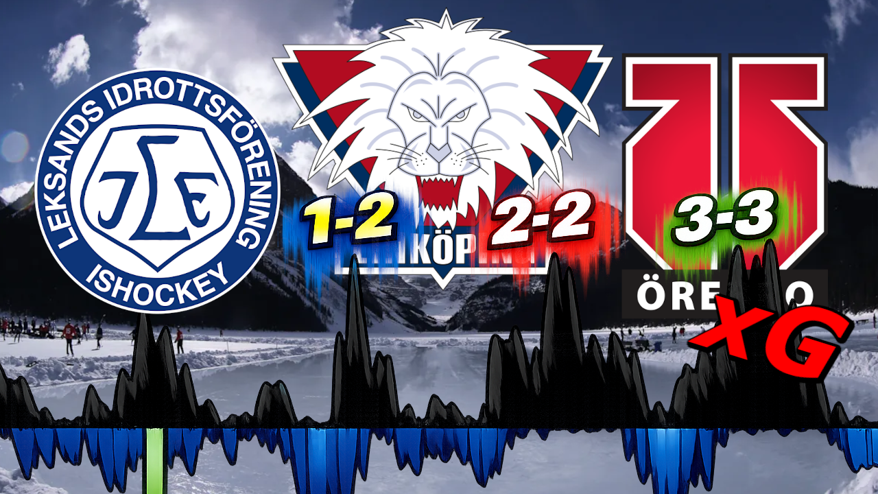 SHL den 5 Mars – matchkort och xG