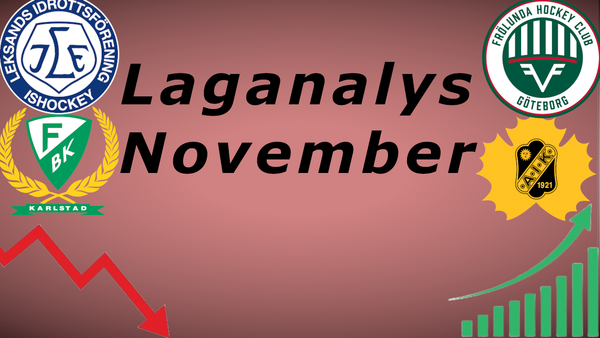 SHL laganalys – månadsvis utveckling