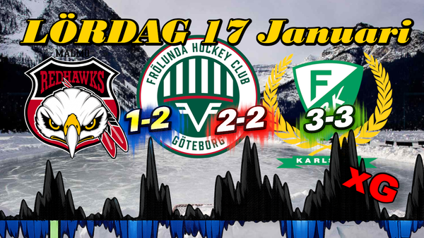 SHL den 17 januari: matchkort och xG för hela omgången 🔒