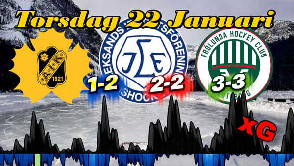 SHL den 22 januari: matchkort och xG för hela omgången 🔒