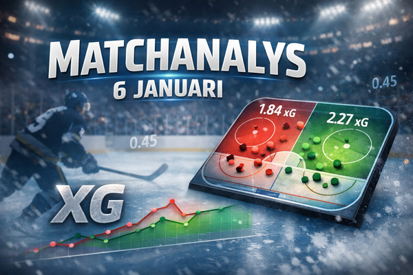 SHL Matchanalys 6 januari – siffrorna bakom matcherna 🔒