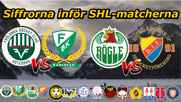 Inför morgondagens SHL-matcher den 29 januari – siffrorna mellan lagen