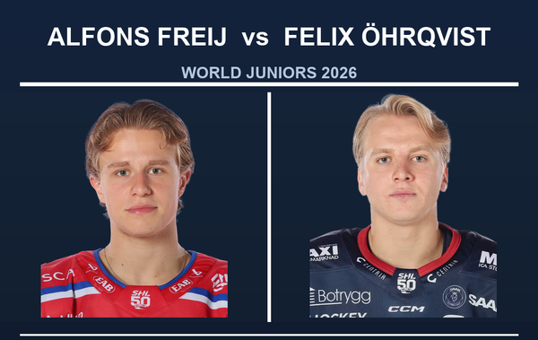 Sveriges JVM 2026 spelare mot spelare