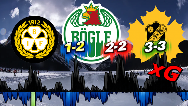 SHL den 5 februari – matchkort och xG