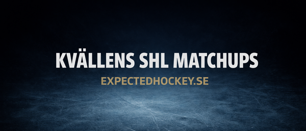 Matchups inför kvällens SHL H2H - 5 Mars