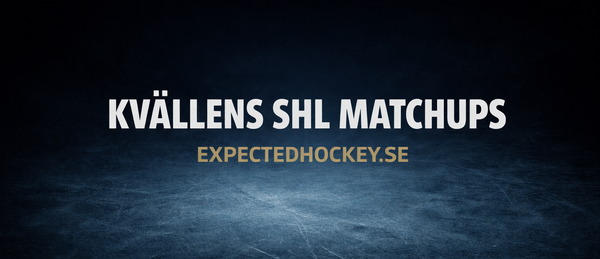 Matchups inför kvällens SHL H2H - 10 Mars